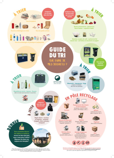 guide du tri 2025_page-0001.jpg